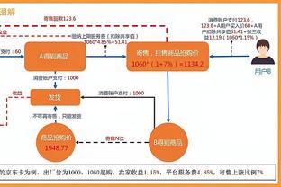 CBA全明星周末遇冷（下）：缺少顶流或让遇冷成常态